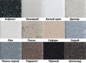 Каменная мойка ULSTONE U-217 (570х465) в Качканаре - kachkanar.ok-mebel.com | фото 4