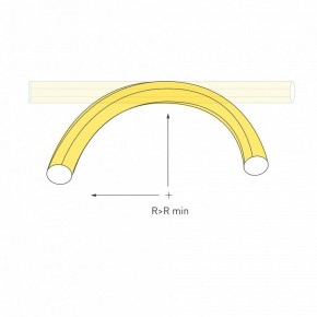 Лента светодиодная Arlight MOONLIGHT 048828 в Качканаре - kachkanar.ok-mebel.com | фото 4