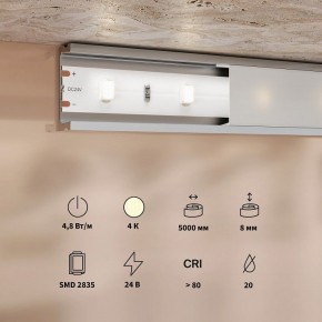 Лента светодиодная Maytoni Base 201166 в Качканаре - kachkanar.ok-mebel.com | фото 3