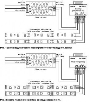 Лента светодиодная Maytoni Led strip 10104 в Качканаре - kachkanar.ok-mebel.com | фото 6