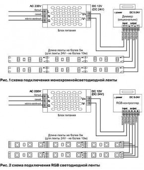 Лента светодиодная Maytoni Led strip 10110 в Качканаре - kachkanar.ok-mebel.com | фото 3
