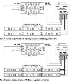 Лента светодиодная Maytoni Led strip 10112 в Качканаре - kachkanar.ok-mebel.com | фото 3