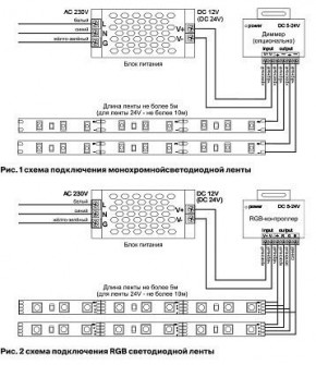 Лента светодиодная Maytoni Led strip 10113 в Качканаре - kachkanar.ok-mebel.com | фото 2