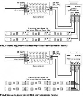 Лента светодиодная Maytoni Led strip 10114 в Качканаре - kachkanar.ok-mebel.com | фото 3