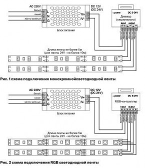 Лента светодиодная Maytoni Led strip 10117 в Качканаре - kachkanar.ok-mebel.com | фото 5