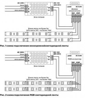 Лента светодиодная Maytoni Led strip 10119 в Качканаре - kachkanar.ok-mebel.com | фото 5
