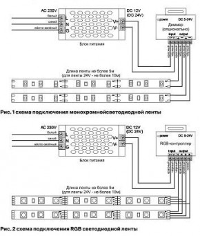 Лента светодиодная Maytoni Led strip 10120 в Качканаре - kachkanar.ok-mebel.com | фото 3