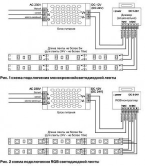 Лента светодиодная Maytoni Led strip 10122 в Качканаре - kachkanar.ok-mebel.com | фото 3