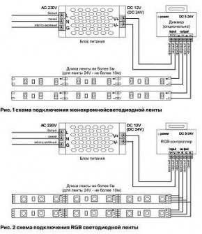 Лента светодиодная Maytoni Led strip 10124 в Качканаре - kachkanar.ok-mebel.com | фото 2