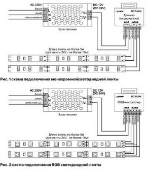 Лента светодиодная Maytoni Led strip 10125 в Качканаре - kachkanar.ok-mebel.com | фото 3