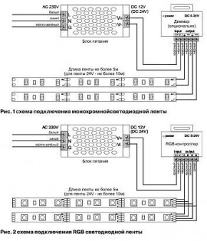 Лента светодиодная Maytoni Led strip 10126 в Качканаре - kachkanar.ok-mebel.com | фото 2