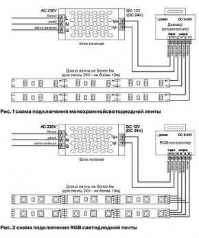 Лента светодиодная Maytoni Led strip 10128 в Качканаре - kachkanar.ok-mebel.com | фото 3
