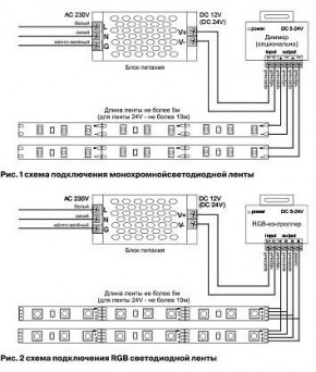 Лента светодиодная Maytoni Led strip 10130 в Качканаре - kachkanar.ok-mebel.com | фото 6