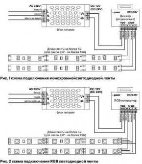 Лента светодиодная Maytoni Led strip 10133 в Качканаре - kachkanar.ok-mebel.com | фото 6