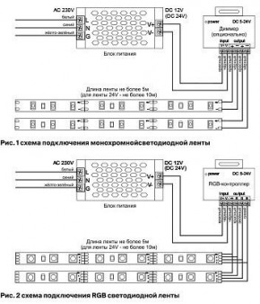 Лента светодиодная Maytoni Led strip 10135 в Качканаре - kachkanar.ok-mebel.com | фото 6