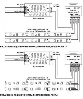 Лента светодиодная Maytoni Led strip 10138 в Качканаре - kachkanar.ok-mebel.com | фото 5