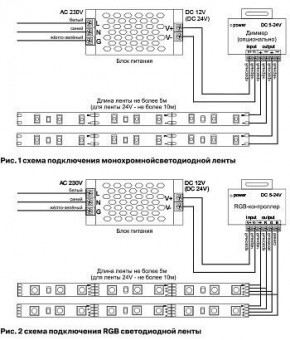Лента светодиодная Maytoni Led strip 10141 в Качканаре - kachkanar.ok-mebel.com | фото 6
