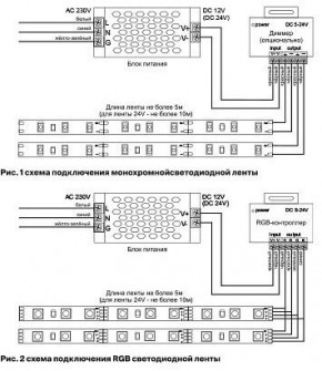 Лента светодиодная Maytoni Led strip 10144 в Качканаре - kachkanar.ok-mebel.com | фото 2