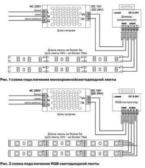 Лента светодиодная Maytoni Led strip 10149 в Качканаре - kachkanar.ok-mebel.com | фото 6