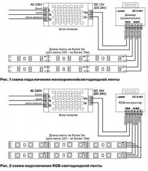 Лента светодиодная Maytoni Led strip 10150 в Качканаре - kachkanar.ok-mebel.com | фото 6