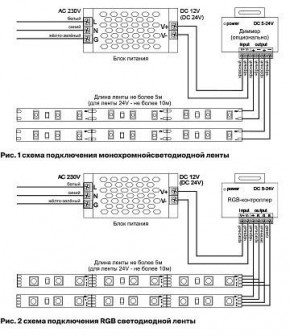 Лента светодиодная Maytoni Led strip 10153 в Качканаре - kachkanar.ok-mebel.com | фото 5