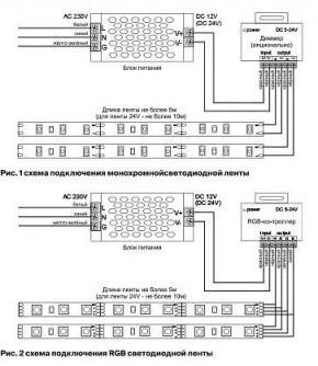 Лента светодиодная Maytoni Led strip 10157 в Качканаре - kachkanar.ok-mebel.com | фото 3