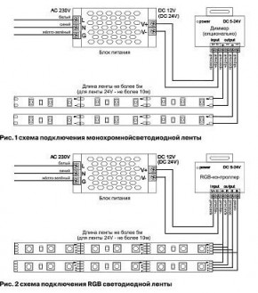 Лента светодиодная Maytoni Led strip 10158 в Качканаре - kachkanar.ok-mebel.com | фото 3