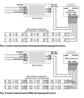 Лента светодиодная Maytoni Led strip 10159 в Качканаре - kachkanar.ok-mebel.com | фото 3