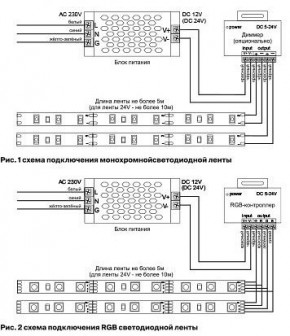 Лента светодиодная Maytoni Led strip 10162 в Качканаре - kachkanar.ok-mebel.com | фото 3