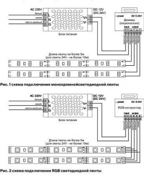 Лента светодиодная Maytoni Led strip 10165 в Качканаре - kachkanar.ok-mebel.com | фото 3