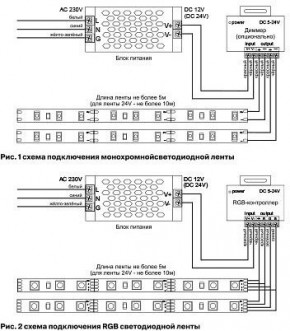Лента светодиодная Maytoni Led strip 10170 в Качканаре - kachkanar.ok-mebel.com | фото 3