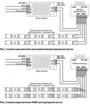 Лента светодиодная Maytoni Led strip 10172 в Качканаре - kachkanar.ok-mebel.com | фото 6