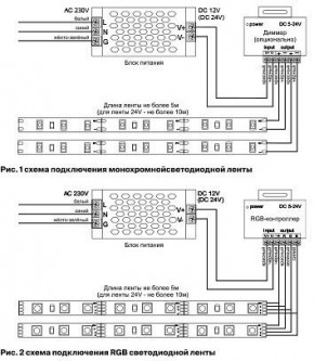 Лента светодиодная Maytoni Led strip 10175 в Качканаре - kachkanar.ok-mebel.com | фото 5