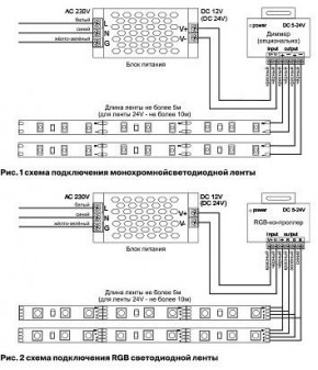 Лента светодиодная Maytoni Led strip 10181 в Качканаре - kachkanar.ok-mebel.com | фото 3
