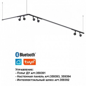 Модульный светильник Novotech Glat 359371 в Качканаре - kachkanar.ok-mebel.com | фото 7