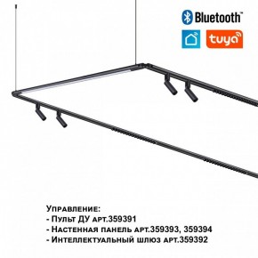 Модульный светильник Novotech Glat 359374 в Качканаре - kachkanar.ok-mebel.com | фото 6