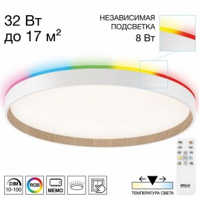 Накладной светильник Citilux ETALON CL750400R в Качканаре - kachkanar.ok-mebel.com | фото