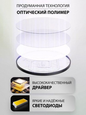 Накладной светильник Natali Kovaltseva PLAIN LED LAMPS 81113/1C в Качканаре - kachkanar.ok-mebel.com | фото 3