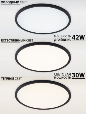 Накладной светильник Natali Kovaltseva PLAIN LED LAMPS 81114/4C в Качканаре - kachkanar.ok-mebel.com | фото 3