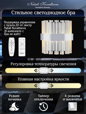 Накладной светильник Natali Kovaltseva ROYALTON LED LAMPS 81126/1W в Качканаре - kachkanar.ok-mebel.com | фото 6