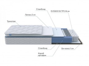 PROxSON Матрас Active Duo S/F (Ткань Трикотаж Эко) 140x190 в Качканаре - kachkanar.ok-mebel.com | фото 6