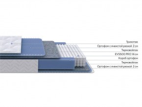 PROxSON Матрас Active M (Ткань Трикотаж Эко) 90x195 в Качканаре - kachkanar.ok-mebel.com | фото 2