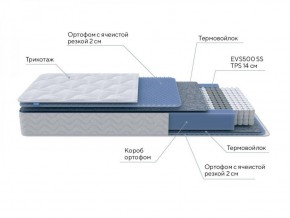 PROxSON Матрас Active M (Ткань Трикотаж Эко) 120x190 в Качканаре - kachkanar.ok-mebel.com | фото 6