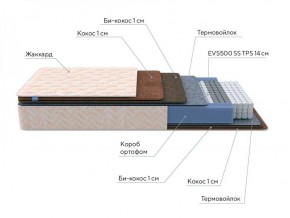 PROxSON Матрас Balance Double F (Ткань Жаккард синтетический) 120x195 в Качканаре - kachkanar.ok-mebel.com | фото 7