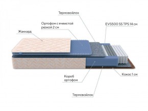 PROxSON Матрас Balance Duo M/S (Ткань Синтетический жаккард) 140x195 в Качканаре - kachkanar.ok-mebel.com | фото 6