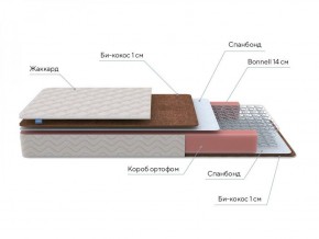 PROxSON Матрас Base Bonnell F Roll (Ткань Жаккард) 120x195 в Качканаре - kachkanar.ok-mebel.com | фото 8