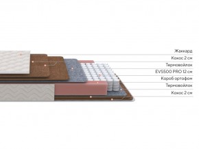 PROxSON Матрас Base F (Ткань Синтетический жаккард) 160x195 в Качканаре - kachkanar.ok-mebel.com | фото 2