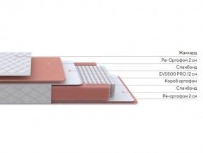 PROxSON Матрас Base M (Ткань Синтетический жаккард) 140x190 в Качканаре - kachkanar.ok-mebel.com | фото 2