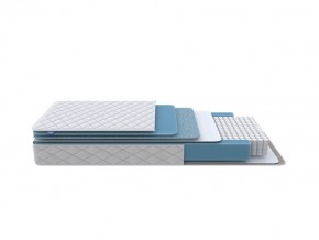 PROxSON Матрас FIRST 500 Flat M (Ткань Синтетический жаккард) 160x190 в Качканаре - kachkanar.ok-mebel.com | фото