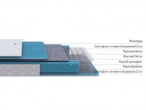 PROxSON Матрас FIRST Bonnell M (Ткань Синтетический жаккард) 120x200 в Качканаре - kachkanar.ok-mebel.com | фото 2